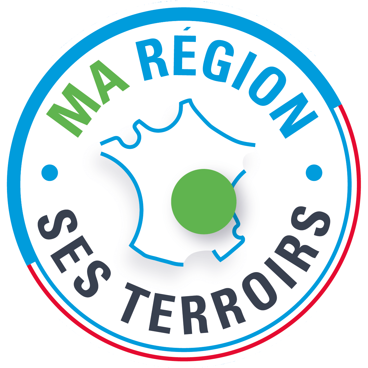 region